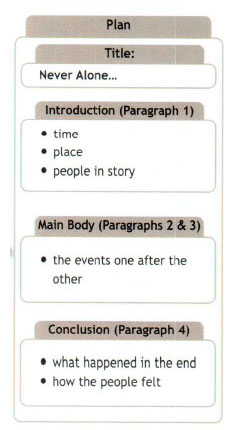 Английский язык рабочая тетрадь 7 класс страница 14